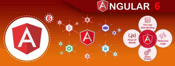 Angular 6 Training