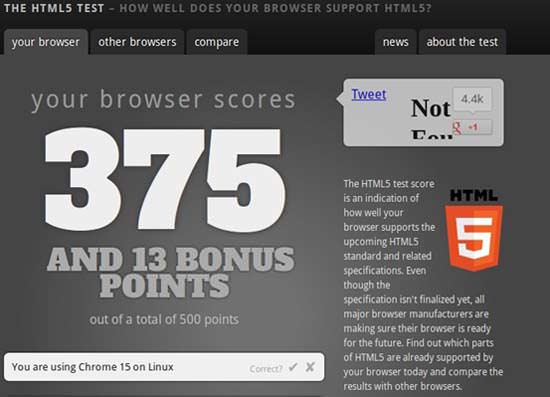 browser test