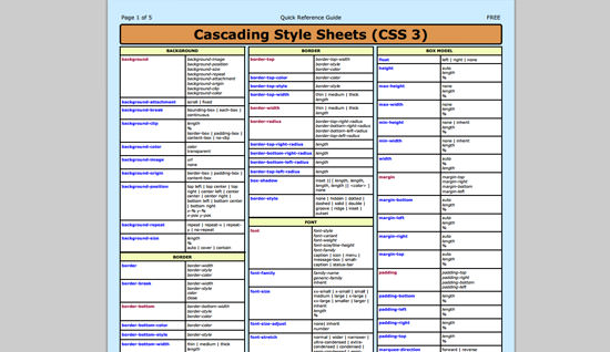 CSS3 Cheat Sheet