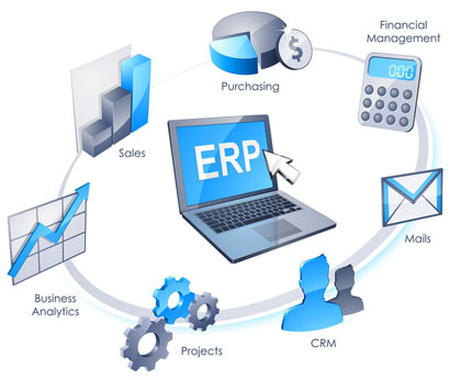 Enterprise Software