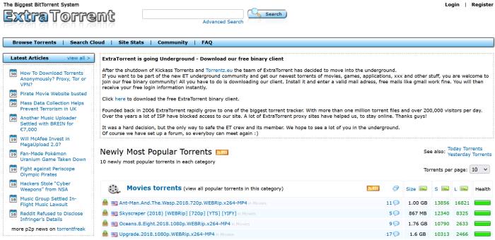 ExtraTorrent Proxy Site