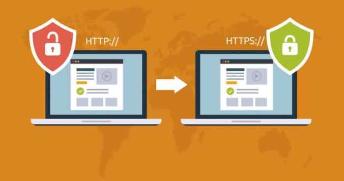 HTTP to HTTPS