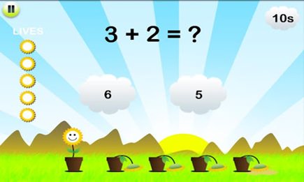 Math Training for Kids