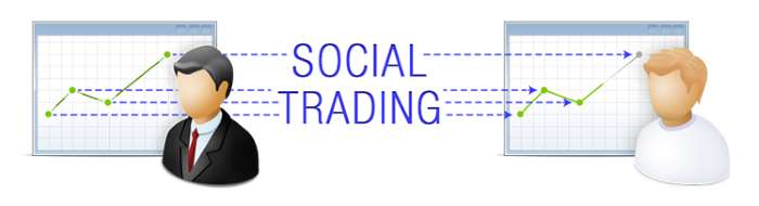 Social Trading