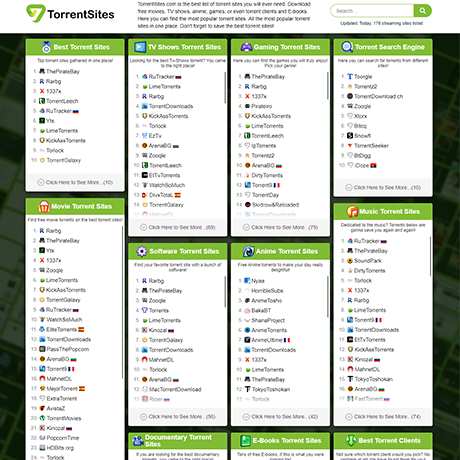 Torrents Sites