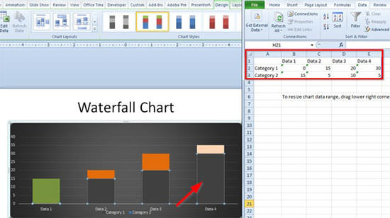 waterfall chart